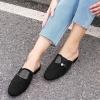 image:imageEcetana Mules for Women Flat Shoes Comfortable Dressy Slip on Slides Round Toe Breathable Backless Loafers Black
