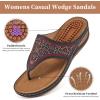image:imageEcetana Womens Dressy Wedge Sandals Comfortable Summer Flip Flops Massaging Footbed Platform Thong Sandals for Casual WalkingBlack