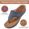 image:imageEcetana Womens Dressy Wedge Sandals Comfortable Summer Flip Flops Massaging Footbed Platform Thong Sandals for Casual WalkingBlue