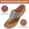 image:imageEcetana Womens Dressy Wedge Sandals Comfortable Summer Flip Flops Massaging Footbed Platform Thong Sandals for Casual WalkingGrey