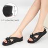 image:imageEcetana Sandals for Women Wedge Slides Dressy Summer Comfortable Memory Foam Slip on Casual Platform ShoesBlack